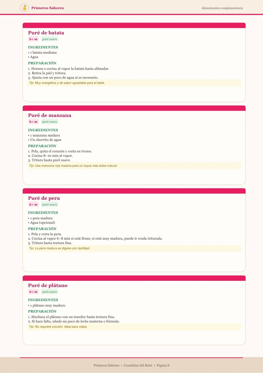 Fichas de recetas del PDF